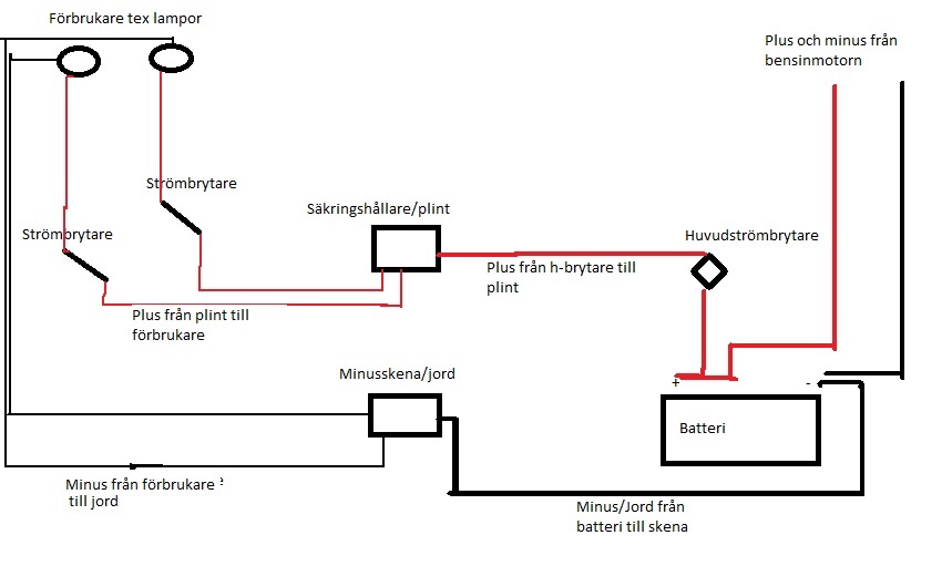 Click image for larger version

Name:	Elschema.jpg
Views:	5644
Size:	48,3 KB
ID:	2539057