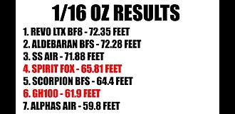 Click image for larger version Name:	Screenshot_20200405-180648_YouTube.jpg Views:	0 Size:	323,7 KB ID:	2541709