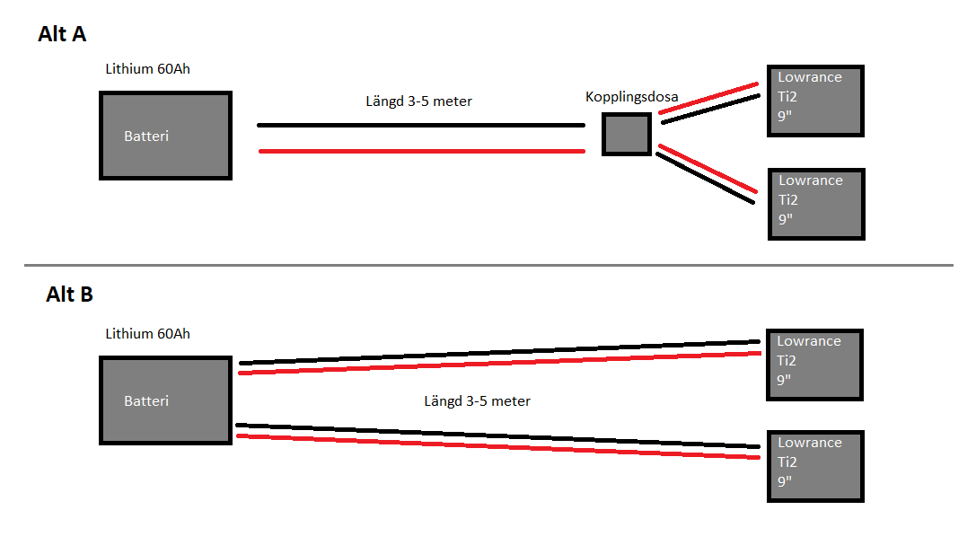 Click image for larger version

Name:	Batteri.png
Views:	534
Size:	17,6 KB
ID:	2571730