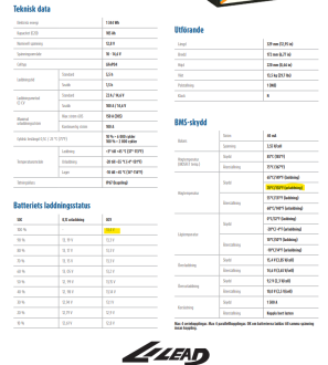 Click image for larger version  Name:	Lilead.png Views:	0 Size:	113,0 KB ID:	2658967