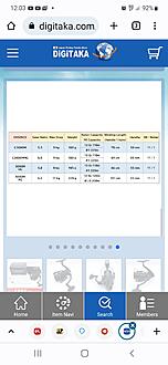 Click image for larger version  Name:	Screenshot_20220908-120359_Chrome.jpg Views:	0 Size:	252,6 KB ID:	2607396