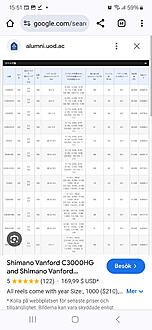 Click image for larger version  Name:	Screenshot_20240820_155133_Chrome.jpg Views:	0 Size:	355,7 KB ID:	2645603