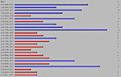 Click image for larger version

Name:	fiskesnack_statistik_2003-04_antal_rubriker.gif
Views:	151
Size:	35,7 KB
ID:	1751750