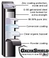 Click image for larger version

Name:	GalvaShieldPeelaway.gif
Views:	284
Size:	17,7 KB
ID:	1756479