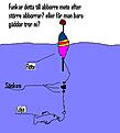 Click image for larger version

Name:	fr�ga.jpg
Views:	296
Size:	15,4 KB
ID:	1788641